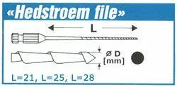 Напильник корневой 15 , 25 мм., 6 шт. h-files-avicenna