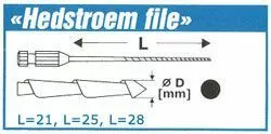 Напильник корневой, 25 мм., 6 шт. h-files-avicenna