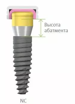 022.2744 Абатмент многобазисный NC, прямой, диаметр 4.5 мм, высота десны 4 мм.