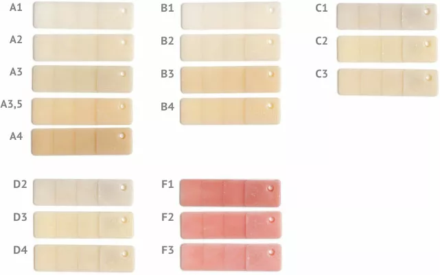 Материал базисный Evidsun Acetal