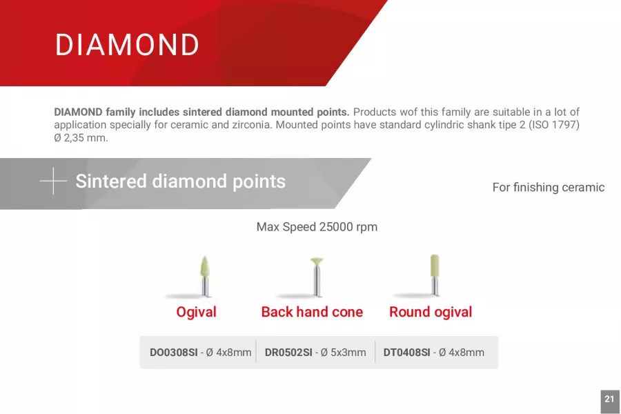 Полир на держателе DIAMOND спеченный алмаз для финишной обработки керамики, 1шт. Reddish Stone (DO0308SI 3 мм х 8 мм Пуля)