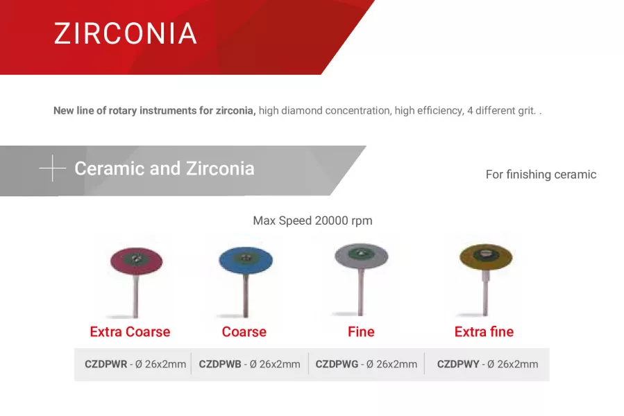 Полир на держателе ZIRCONIA для финишной обработки керамики 1шт. Reddish Stone (CZDPWY 26 мм x 2 мм Линза Желтый)