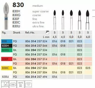 MEISINGER боры алмазные, 830 (257) 018 FG 314, 5 шт.