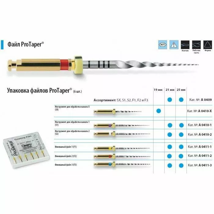 PROTAPER UNIVERSAL STARTER KIT (ПРО-ТЭЙПЕР) машинные файлы (набор) 25 мм.
