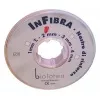 Шинирующий материал InFibra, 50 см